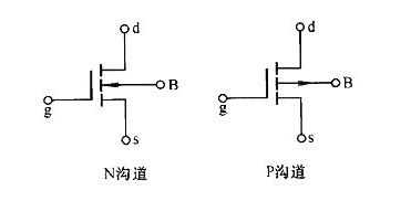 N型MOS管导通条件