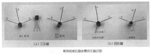 场效应晶体管