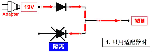 场效应管电路图符号