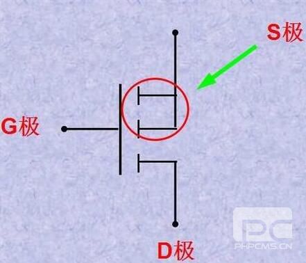 怎么区分MOS管的极