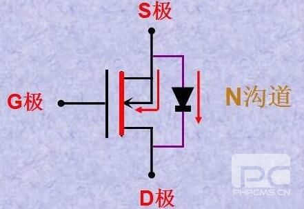 怎么区分MOS管的极