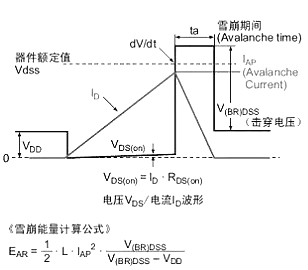 雪崩二极管