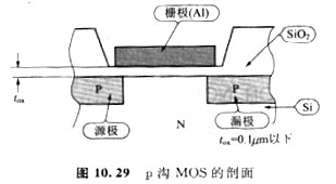 cmos保护电路