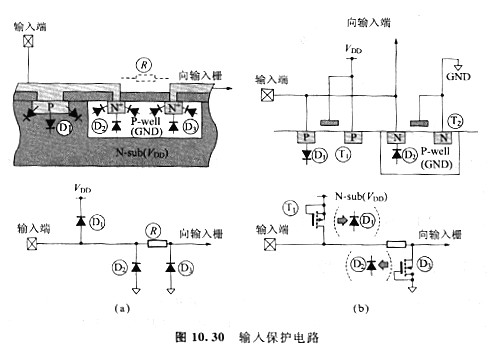 cmos保护电路