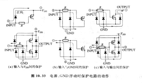 cmos保护电路