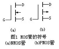 N沟道MOS管与P沟道MOS管