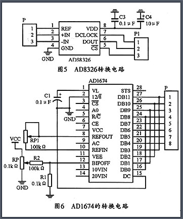 MOS管功率放大器电路图