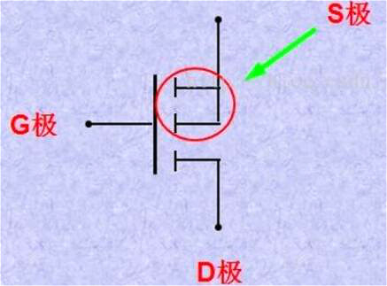 mos引脚图