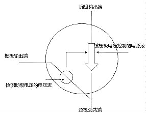 mos引脚图