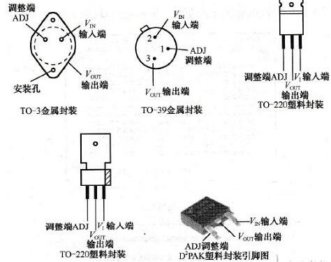 1117三端稳压器