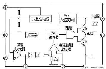 场效应管经典电路