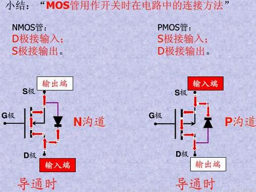 mos管引脚顺序