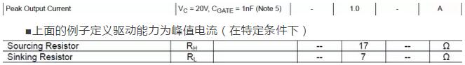 MOSFET,MOSFET驱动技术