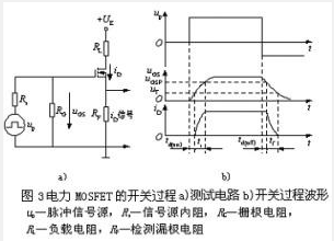 小功率场效应管