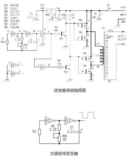 逆变器MOS管选型