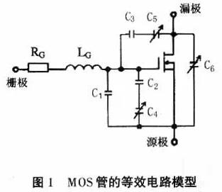 MOS管栅极