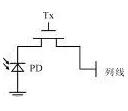 cmos图像传感器