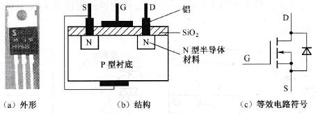 电力场效应管工作原理