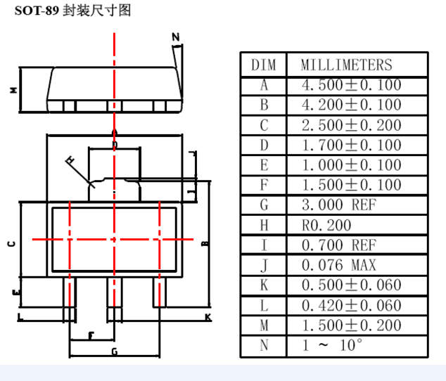 78l05,管脚图,引脚图