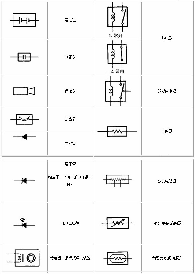 电工基础知识电路图