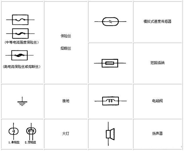 电工基础知识电路图