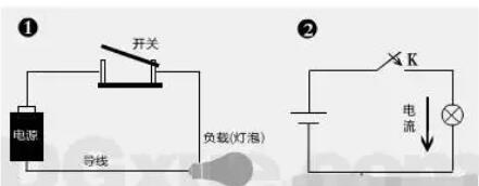 电工基础知识电路图