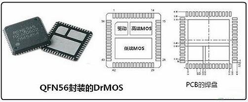 mos251封装尺寸