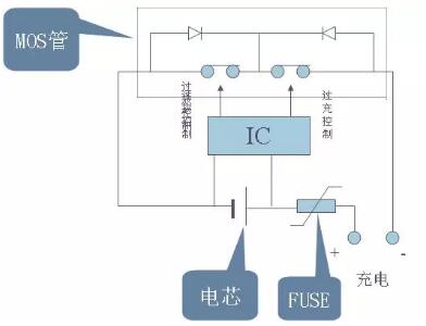 锂电池保护板