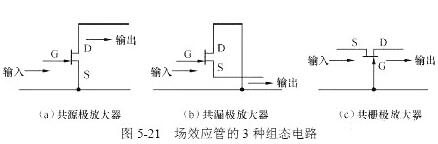 场效应管放大电路图