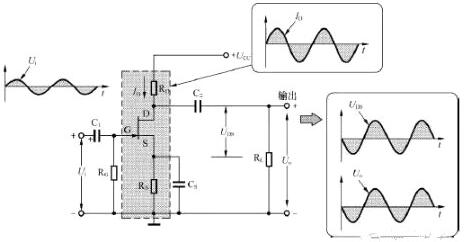 场效应管放大电路图