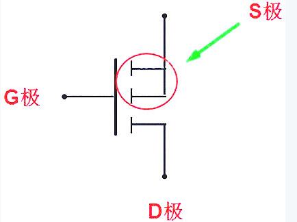 mos管三个极