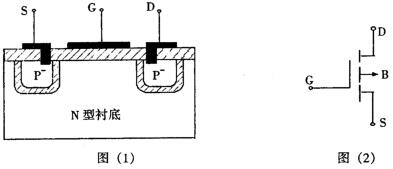 P沟道增强型mosfet