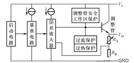 三端稳压管好坏测量