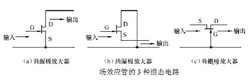 场效应管放大电路图