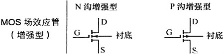 场效应管电路图符号