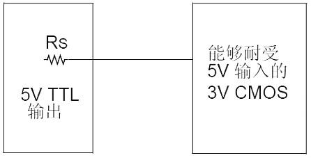 5V转3.3V稳压芯片