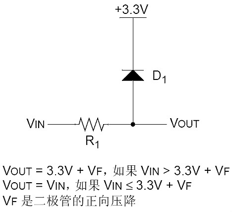 5V转3.3V稳压芯片