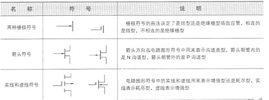 场效应管电路图