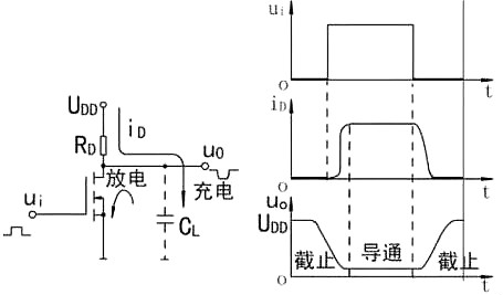 mos管开关电路图