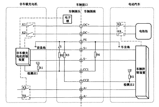 充电桩原理图