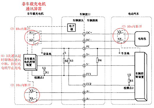 充电桩原理图