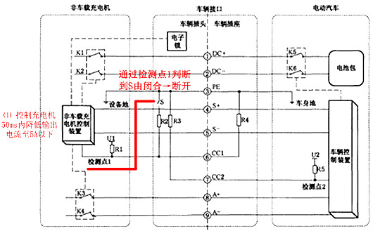 充电桩原理图