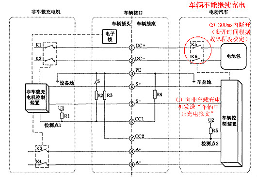 充电桩原理图