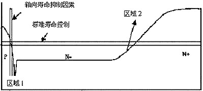 快恢复二极管模块