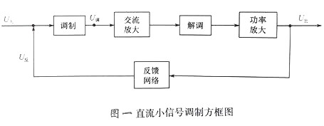 场效应管实用电路图