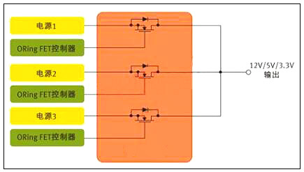 开关电源mos管选型