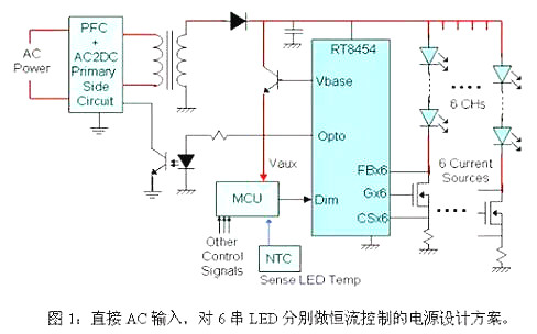 LED路灯电源设计方案