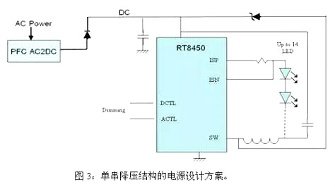 LED路灯电源设计方案