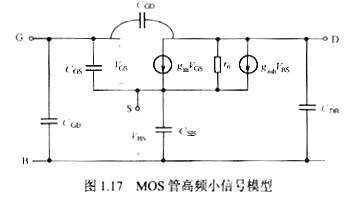 MOS管低频小信号模型