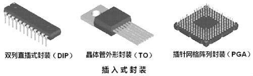 主板场效应管